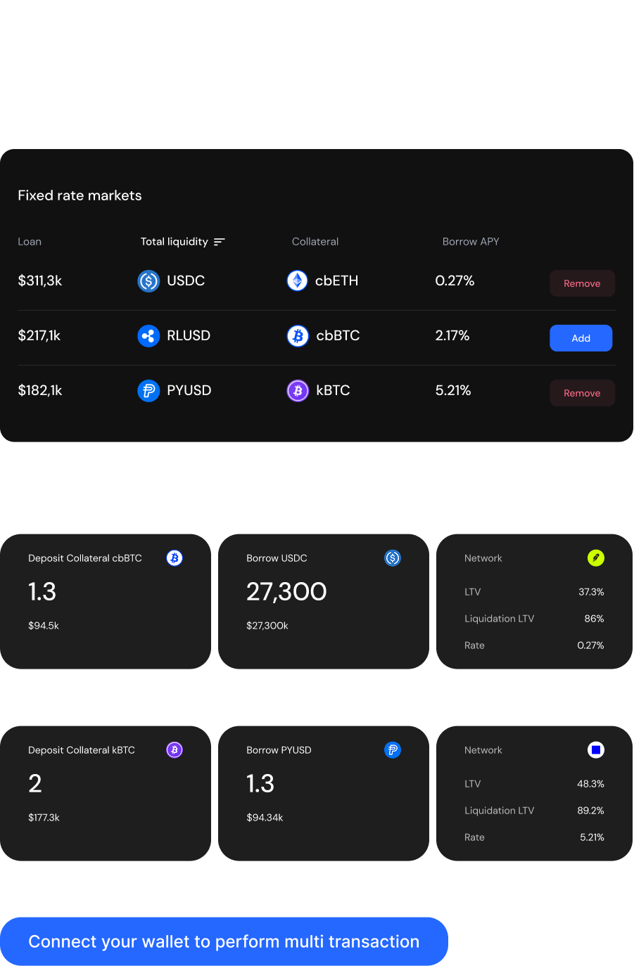 Multi-step actions: selecting markets and preparing positions